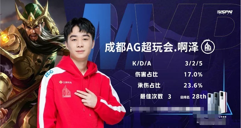 赛制同质化